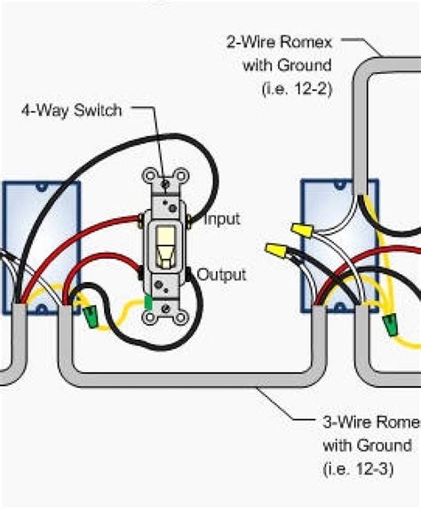 lutron light switch wiring diagram.